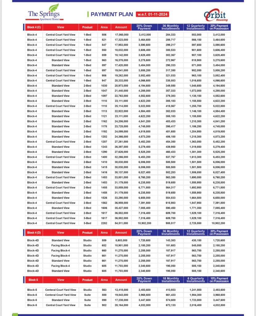 Payment plan
